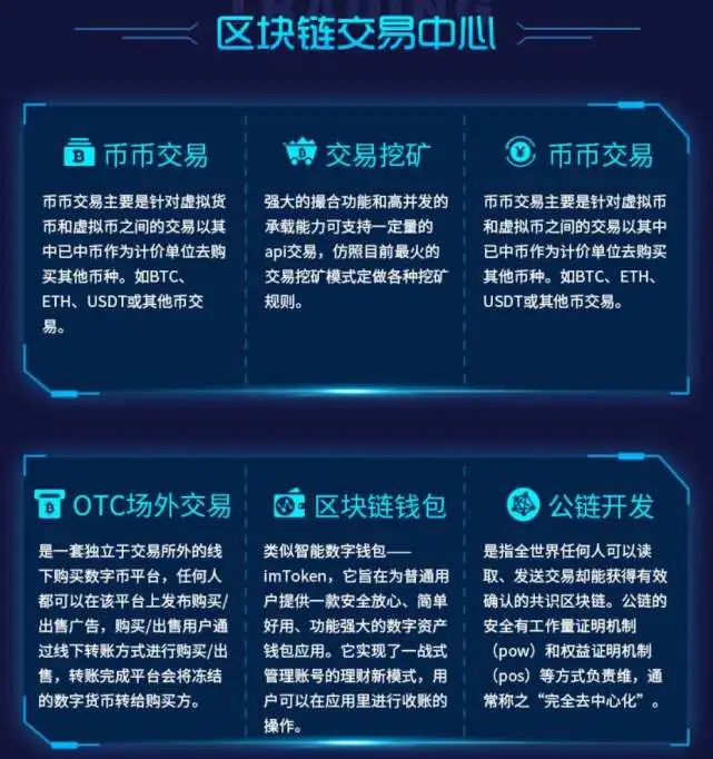 trezor硬件钱包工作原理_imtoken 硬件钱包_钱包硬件不在能不能转账