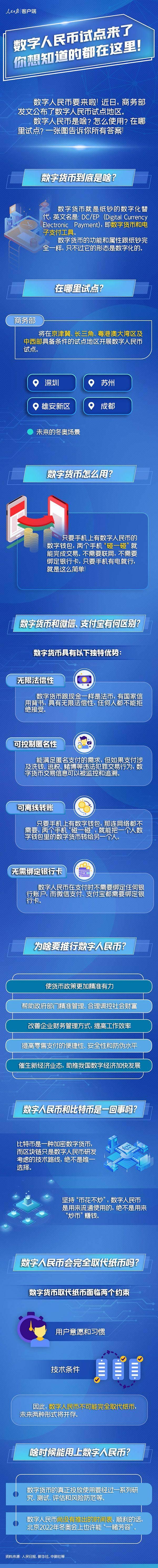 安智币充值中心_从币安提币到imtoken_恢复提现的比特币网站