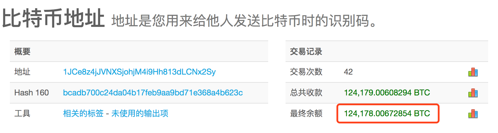 钱包地址怎么变现_imtoken钱包地址会变吗_钱包地址会被追踪吗