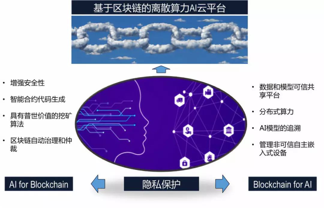 imToken苹果版，轻松下载，安全便捷！