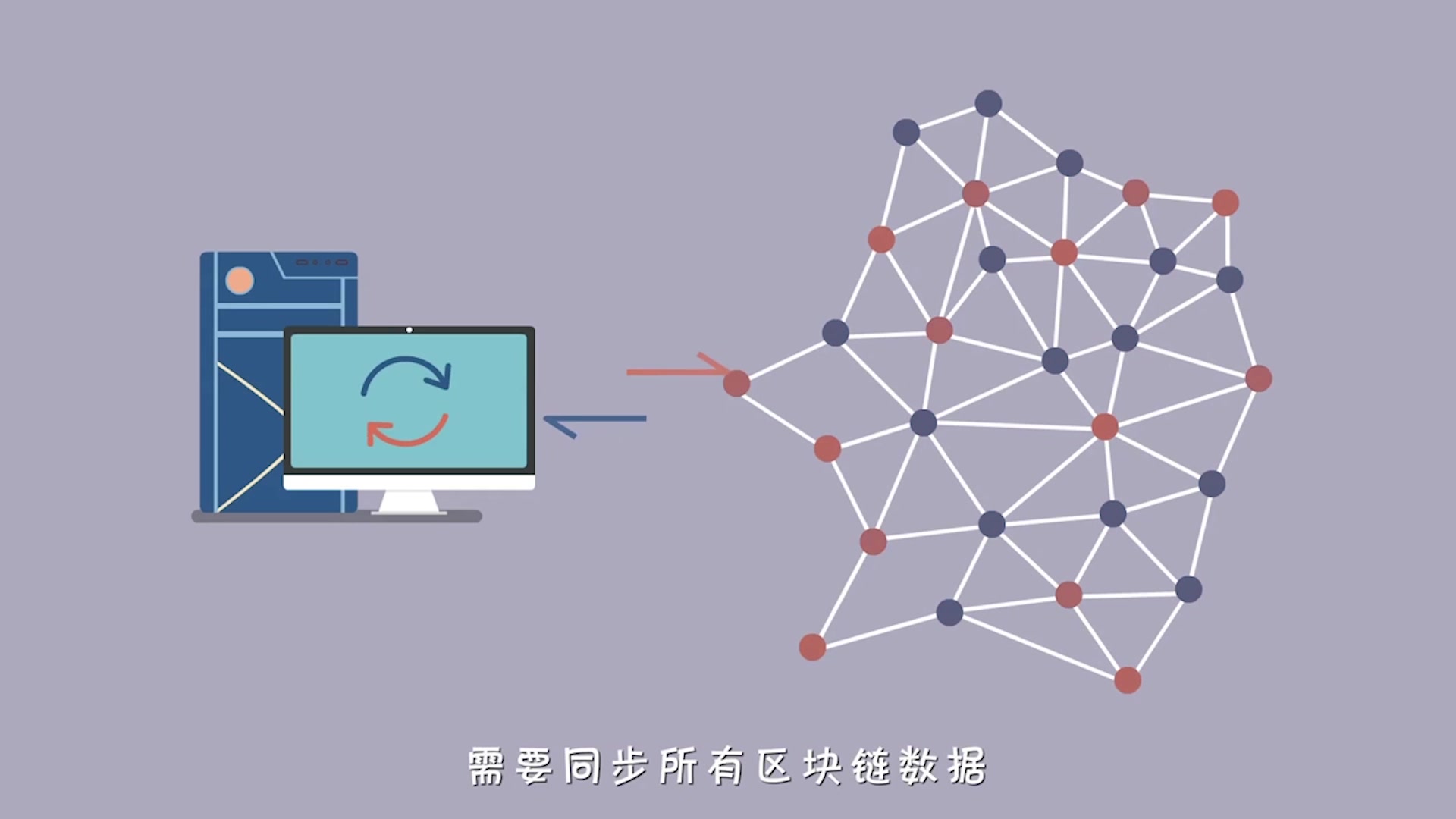 网络主是什么意思_imtoken主网络是什么
