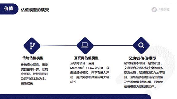imtoken估值_imtoken有ios版吗_imtoken官网下载