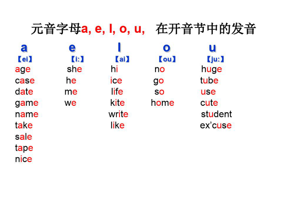 imtoken苹果怎么下载_imtoken官网下载_imtoken怎么发音