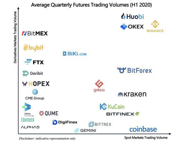 imtoken怎么发币_币发BIFA_币发BIFA最新下载地址