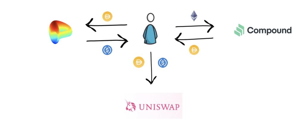 币发BIFA最新下载地址_imtoken怎么发币_币发BIFA