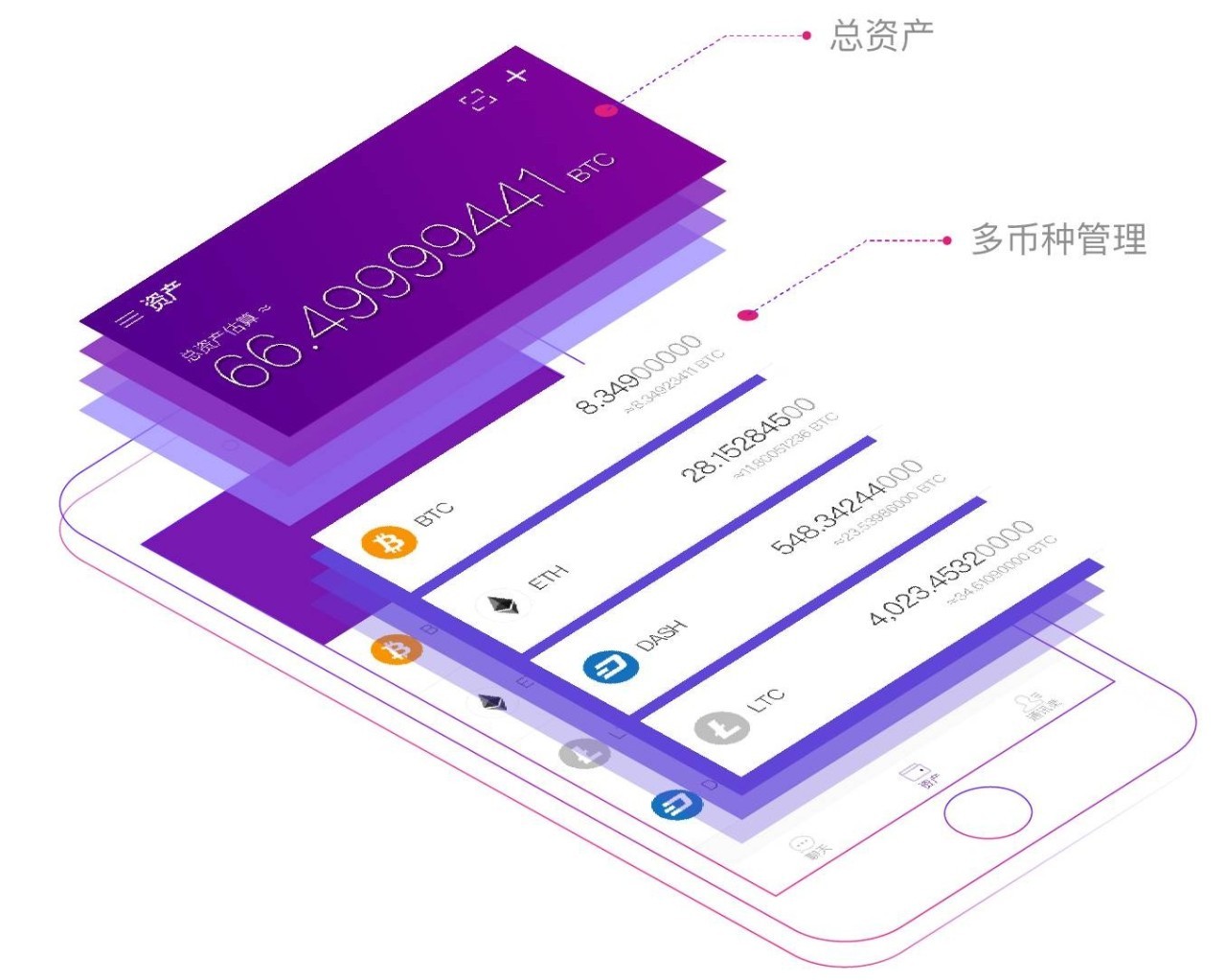 gucci钱包身份卡_imtoken身份钱包是啥_imtoken苹果怎么下载