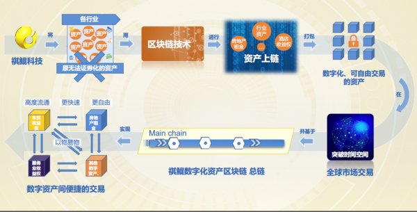 官网百度百科_官网百度网盘_imtoken官网百度