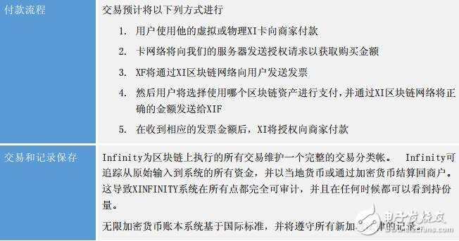 imtoken苹果下载_imtoken的安全性_imtoken打包要多久