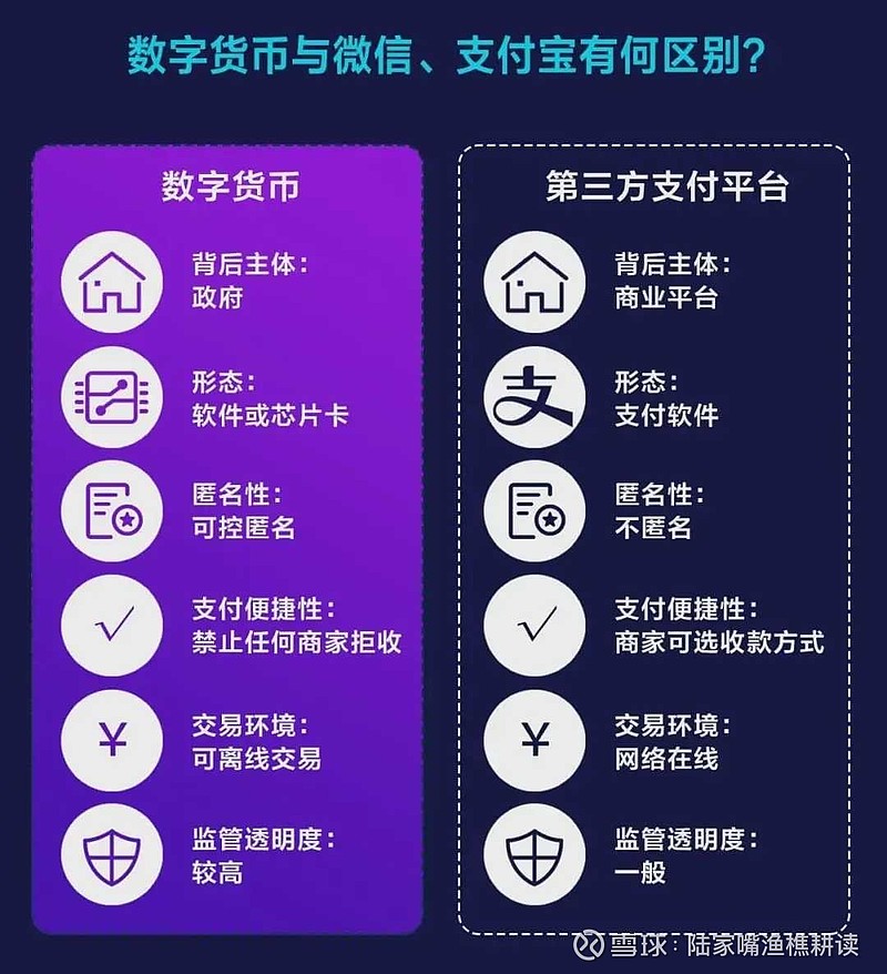 imtoken交易所在哪里_imtoken钱包交易_imtoken提到交易所