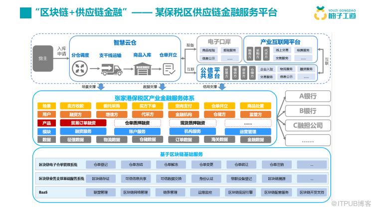 官方下载快手极速版_官方下载淘宝_imtoken官方下载