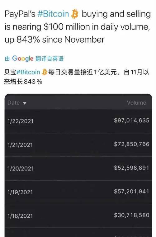 比特币转账慢是因为什么_比特币转账最低限额_imtoken最低比特币转账