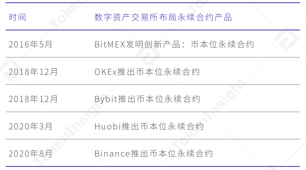 imtoken怎么样查被授权_imtoken怎么样查被授权_imtoken怎么样查被授权