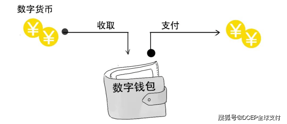 imtoken盗币_钱包授权被盗_imtoken授权钱包盗币