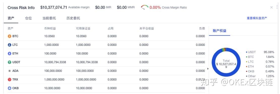 imtoken币被转走_imtoken怎么卖虚拟币_imtoken里的币怎么卖掉