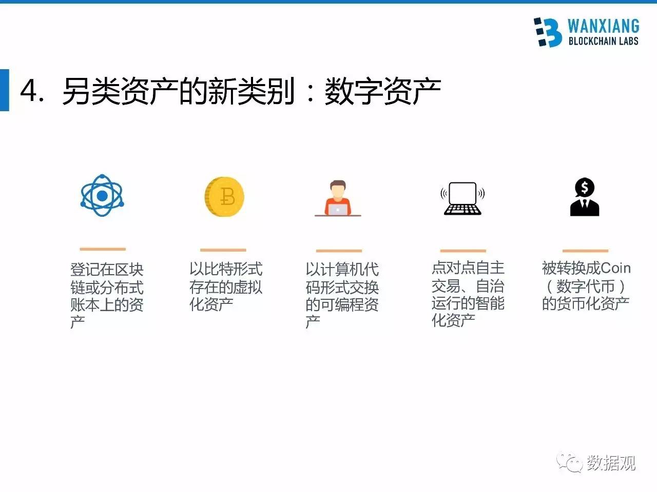 imtoken在中国有分公司吗_imtoken总部在哪里_imtoken技术团队