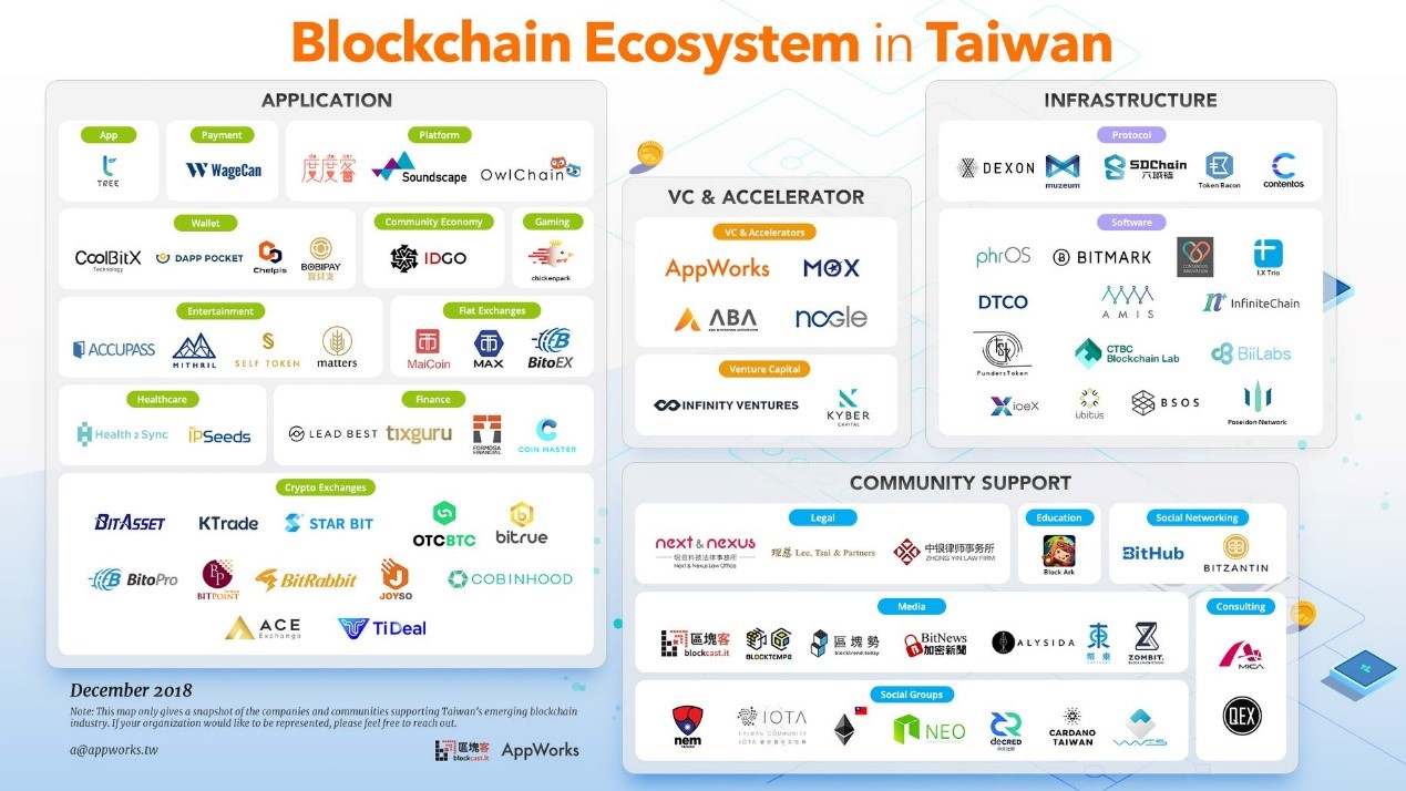 imtoken国际版怎么样_imtoken国际版怎么样_imtoken国际版怎么样