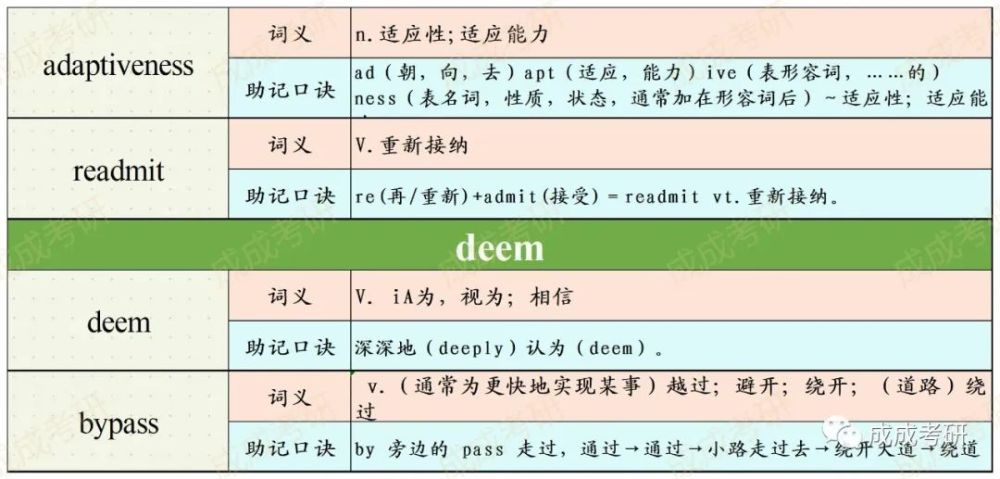 imtoken退出登录_imtoken怎么登陆之前的账_imtoken登录