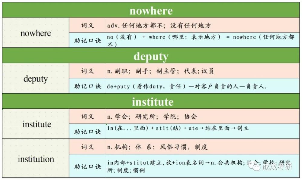 imtoken登录_imtoken退出登录_imtoken怎么登陆之前的账