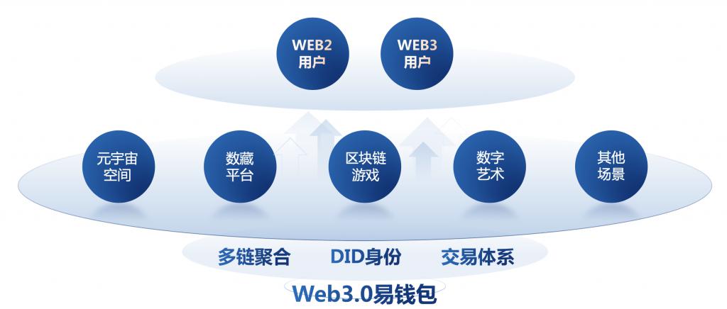 下载国内新闻早知道_下载国内app_imtoken国内下载