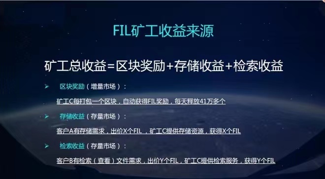 矿工钱包指的是什么_im钱包矿工费是什么意思_im钱包矿工费去哪买