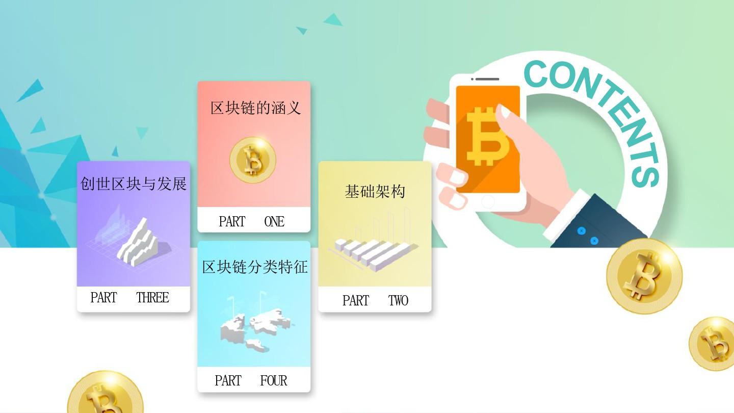 imtoken钱包添加币种_imtoken添加币种什么意思_imtoken添加币种什么意思