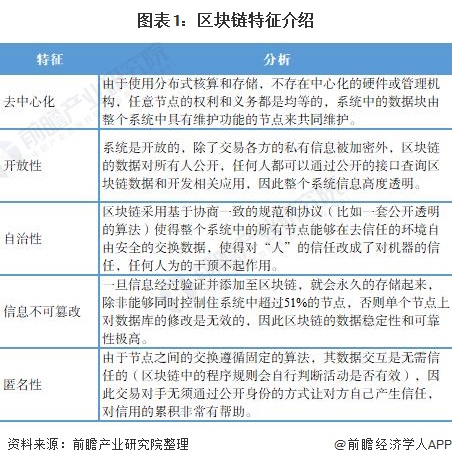 imtoken添加币种什么意思_imtoken添加币种什么意思_imtoken钱包添加币种