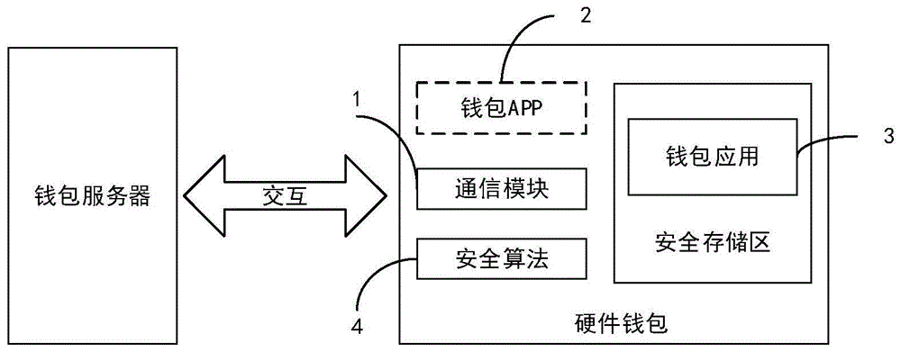 腾讯游戏安全中心的网址是_中国知网的网址是_imtoken网址是什么
