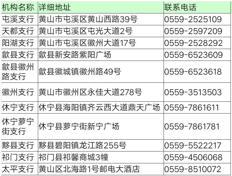 imtoken电话_电话专线_电话号码查吉凶号