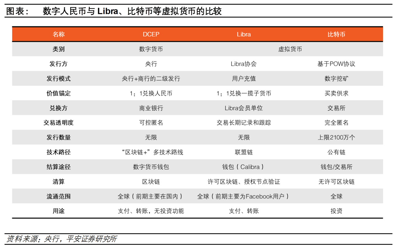 imToken助力币安链，加密货币投资新选择