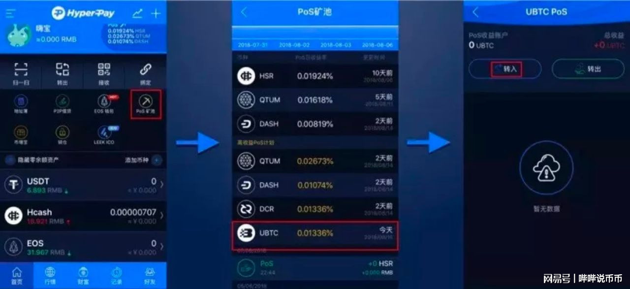 钱包挖矿是什么_钱包挖矿骗局_imtoken钱包怎么挖矿