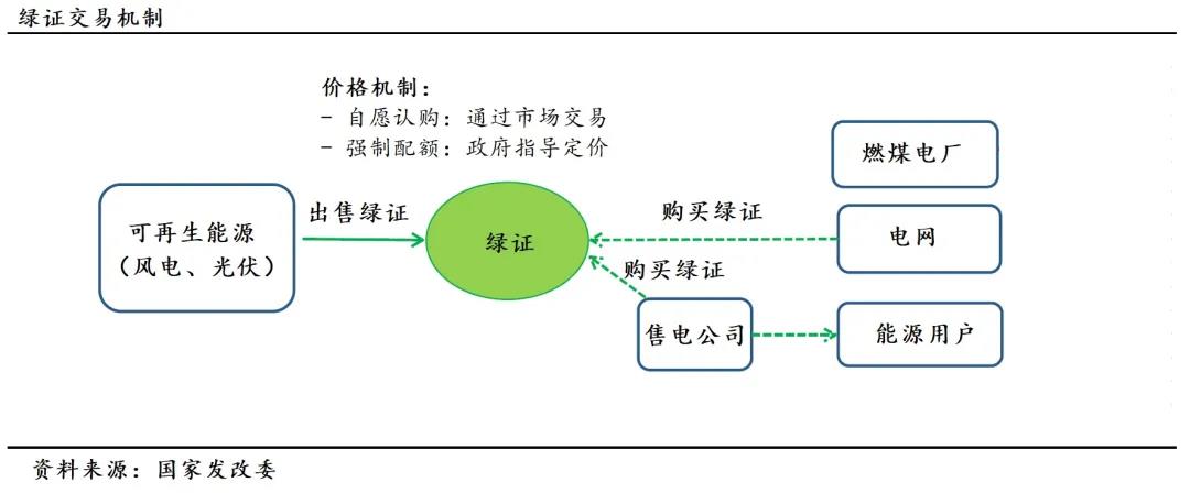 imtoken打包要多久_imtoken gas设置_imtoken