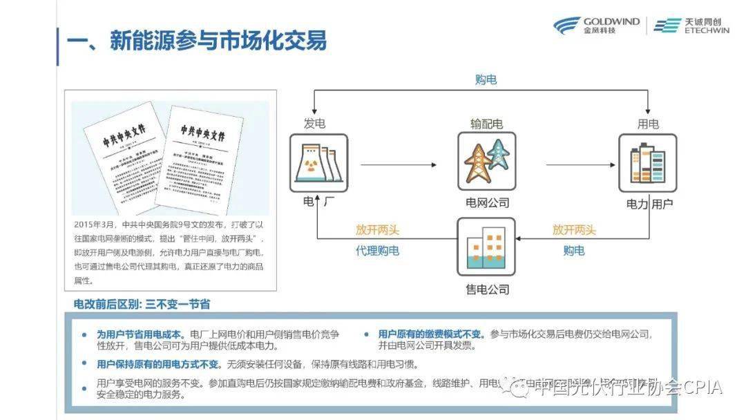 imtoken_imtoken gas设置_imtoken打包要多久