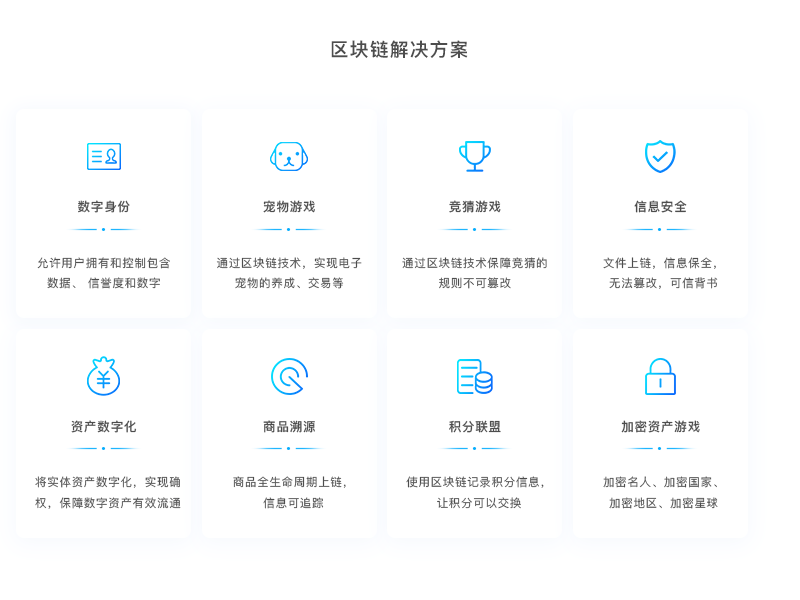 imtoken手机端下_imtoken授权管理_imtokens