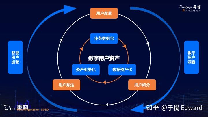 imtoken正规吗_imtoken是什么平台可靠吗_imtoken平台安全吗