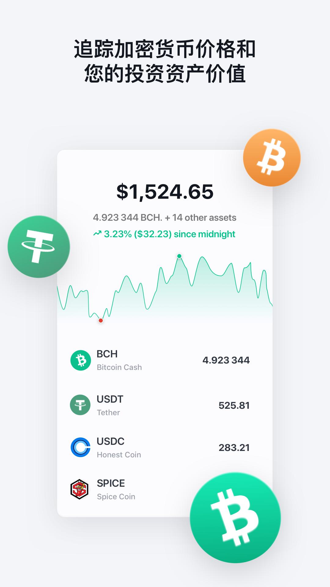 imtoken钱包币安智能链-币安智能链：打造数字经济新纪元