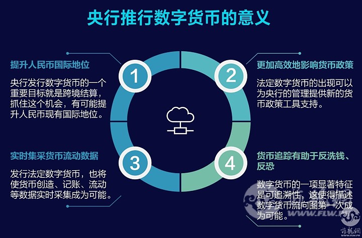 发音英语怎么读_发音英语动词和名词_imtoken英语发音