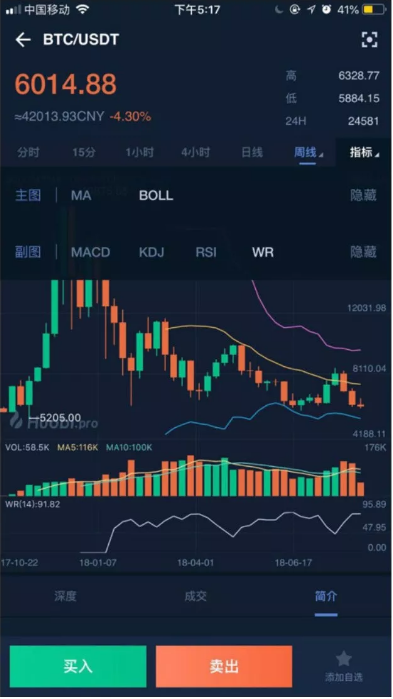 从imtoken怎么提币到火币_从imtoken怎么提币到火币_从imtoken怎么提币到火币