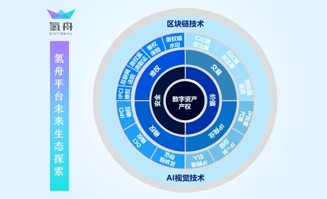 imtoken客户在哪里_客户登记管理系统_客户管理端系统