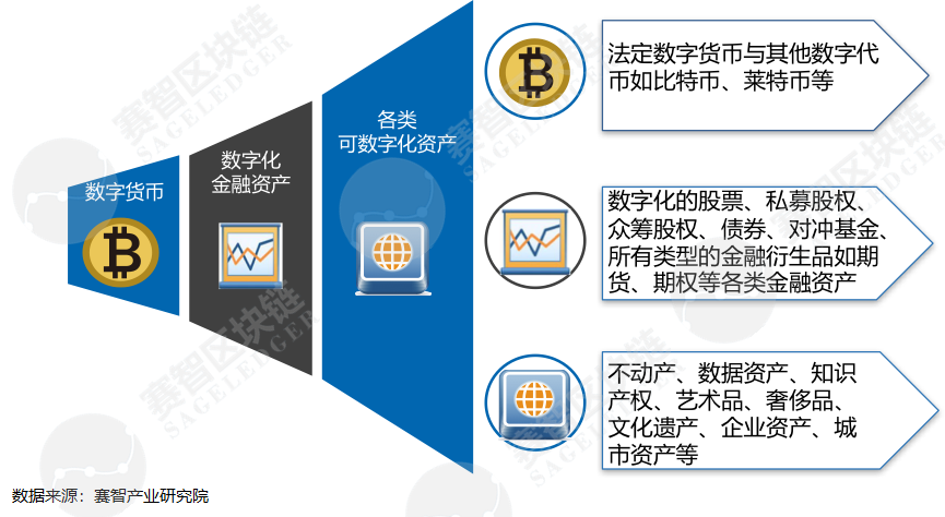 imtoken官网app：数字资产安全利器，投资新手也能轻松