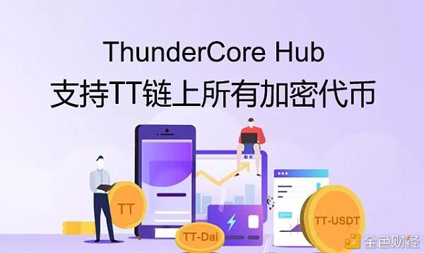 imtoken打包要多久_imtoken开发_imtoken苹果怎么下载