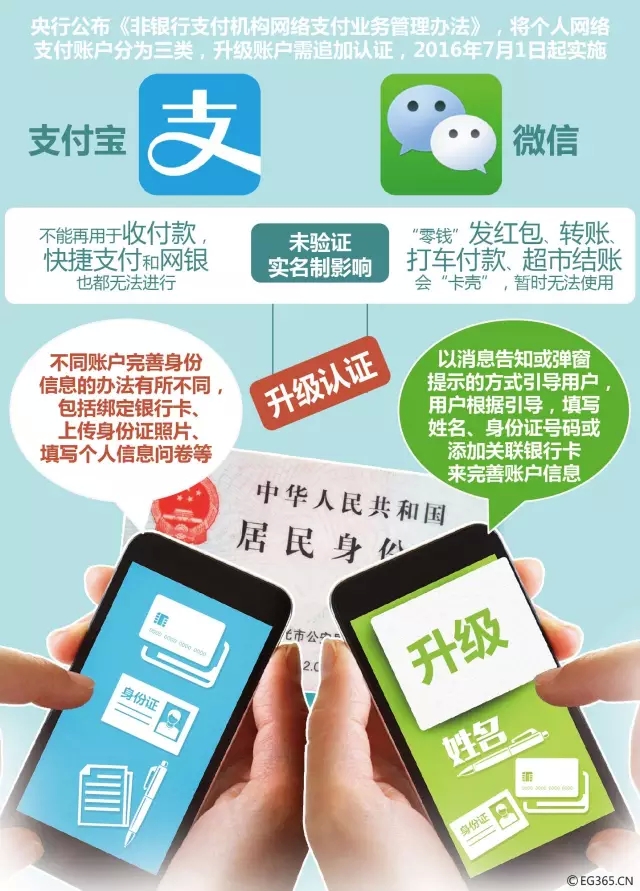 性安全教育主题_imtoken 安全性_性安全教育abc原则