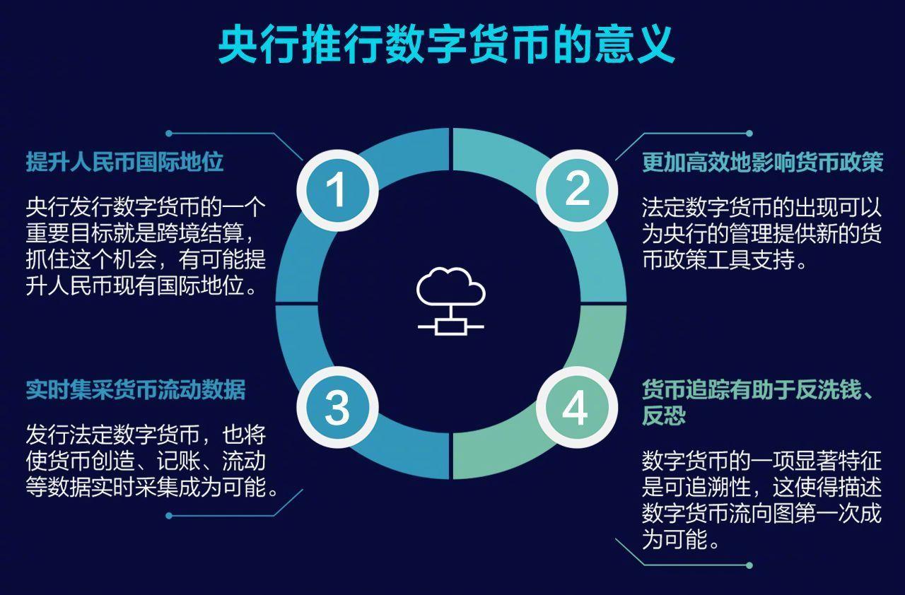 imtokenios下载_imtoken苹果下载地址_imtoken苹果版下载官网