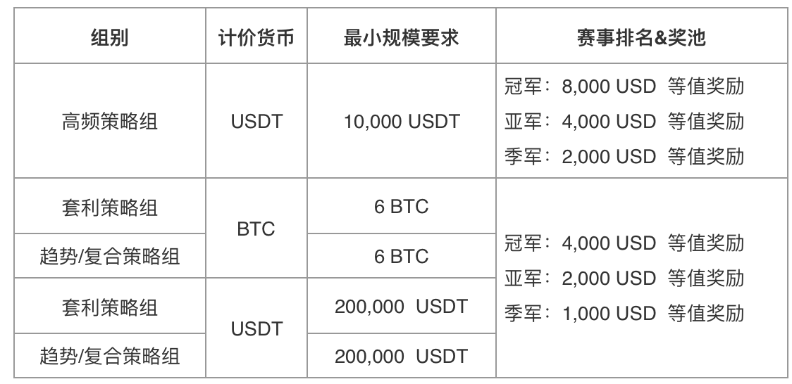 imtoken添加代币_imtoken怎么添加新币种_imtoken怎么添加新币种