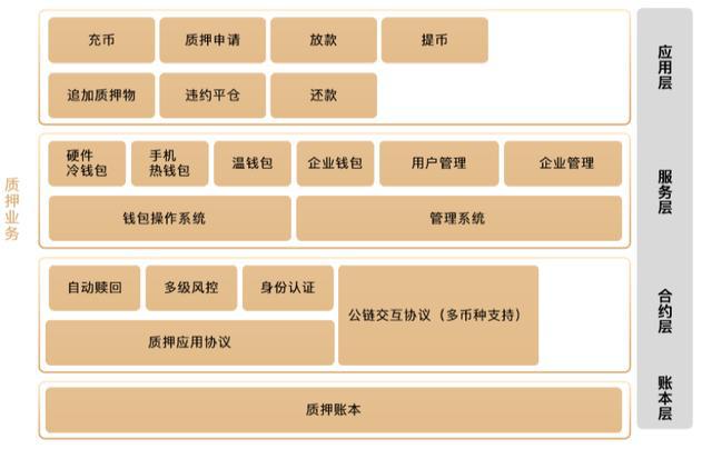 读法学一定要去五院四系吗_读法华经一个月感应_imtoken读法