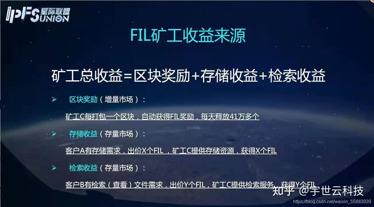 imtoken怎么挖矿赚钱_挖矿赚钱的游戏_挖矿赚钱软件下载