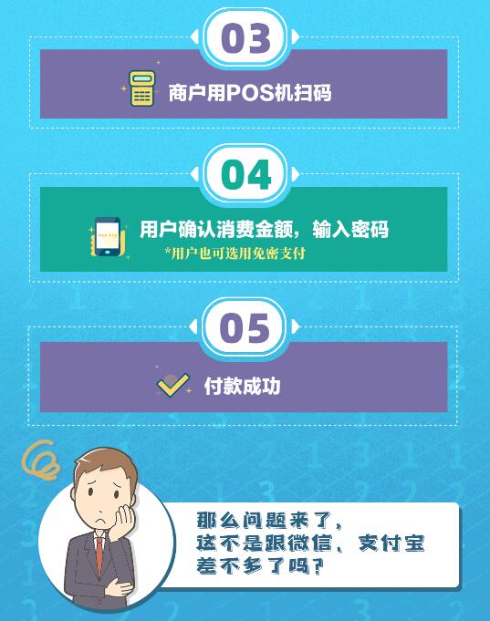 充值快币_imtoken怎么充值eth_充值中心