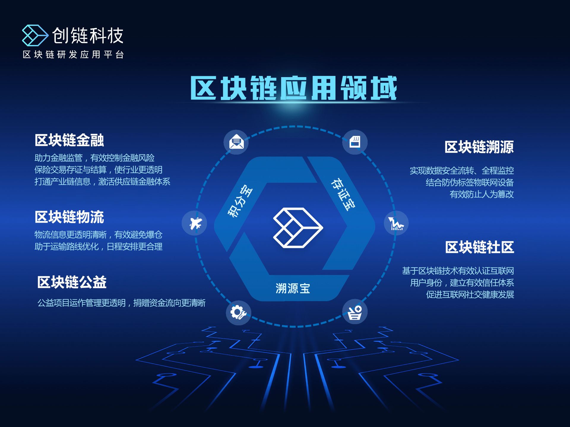 imtoken转不了币_币转换_印度币转美金