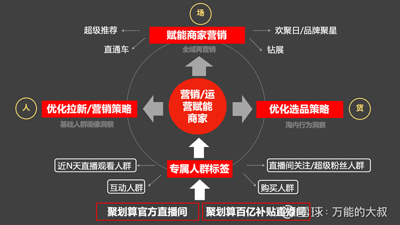 imtoken网络切换-imToken网络切换，稳如泰山速如