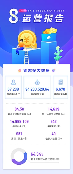 钱包余额图片高清_钱包余额图片上万元_im钱包余额图片