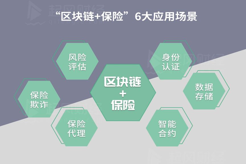 imtoken会被监管吗_imtoken等待打包_imtoken团队